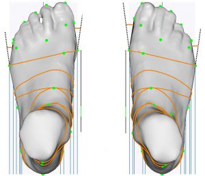 3D foot scanner